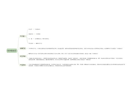 非洲自由日思维导图