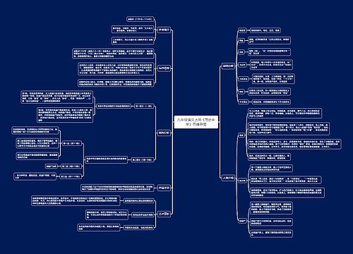 九年级语文上册《范进中举》思维导图