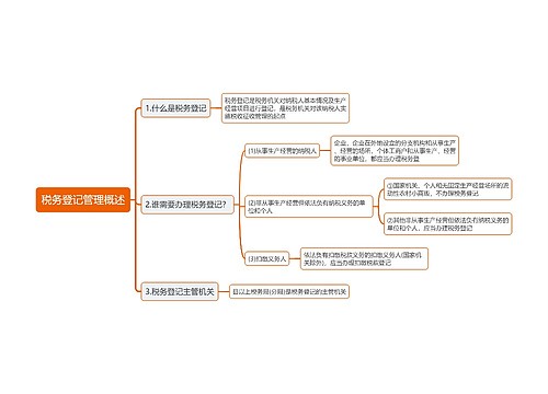 税务登记管理概述思维导图