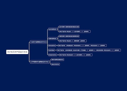 会计知识点产品定价方法思维导图