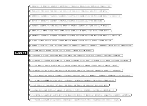 巧记健康饮食思维导图