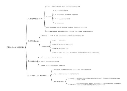 苏联的社会主义道路建设思维导图