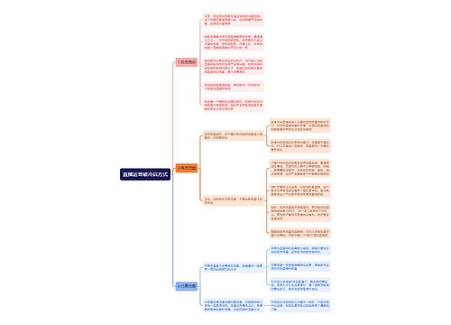 直播运营破冷启方式思维导图