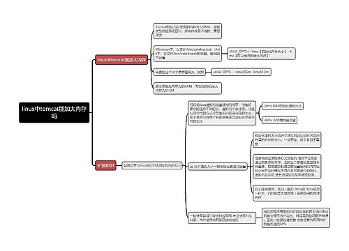 linux中tomcat能否加大内存思维导图思维导图