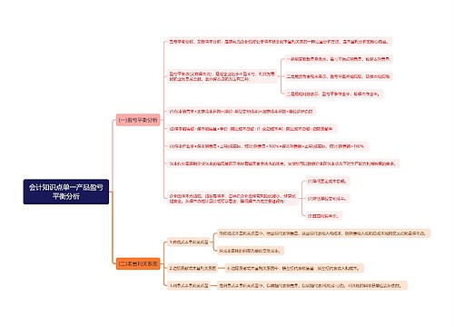 会计知识点单一产品盈亏平衡分析思维导图