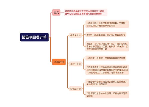 措施项目费计算