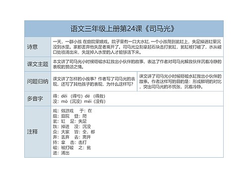 三年级上册语文第24课《司马光》课文解析树形表格思维导图