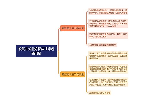 吸氧在流量方面应注意哪些问题思维导图