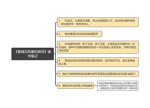 《看得见风景的房间》读书笔记思维导图