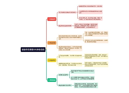 健康养生蜂蜜4大神奇功效思维导图