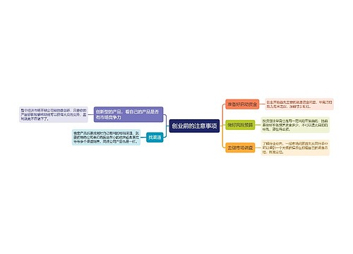 创业前的注意事项思维导图