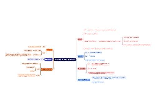 物理必修二机械能和能源思维导图