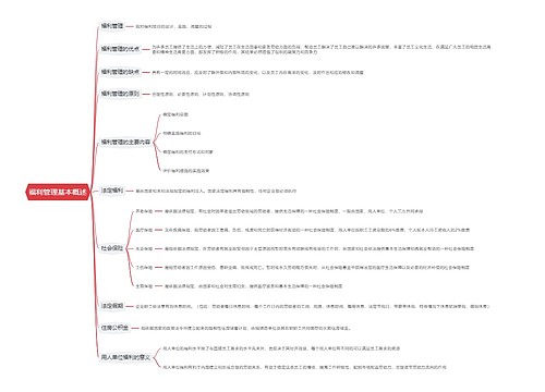 福利管理基本概述思维导图