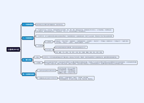 公基政治长征思维导图思维导图