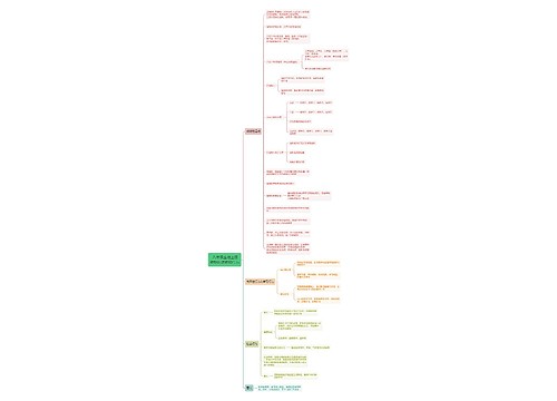 人教版八年级生物上册第二章