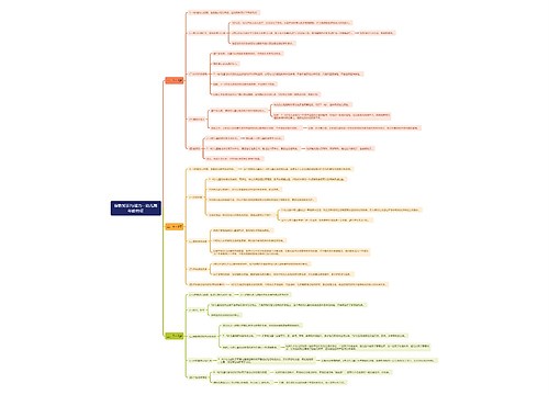 保教知识与能力--幼儿期年龄特征思维导图