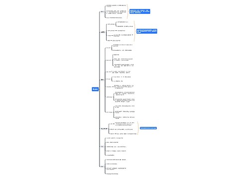 败血症知识点思维导图
