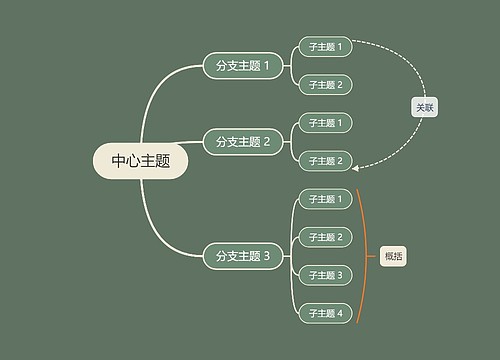 官方暗夜模式主题模板专辑