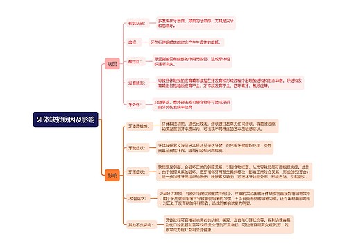 牙体缺损病因及影响