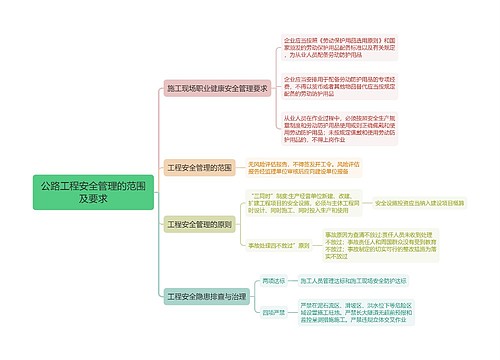 公路工程安全管理的范围及要求思维导图