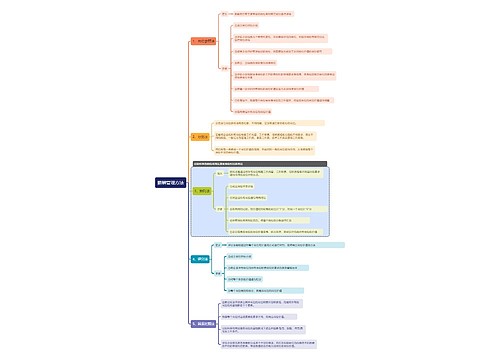 薪酬管理方法思维导图