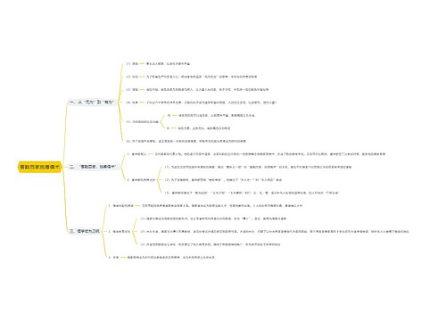 罢黜百家独尊儒术思维导图