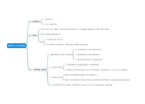 清朝君主专制的强化思维导图