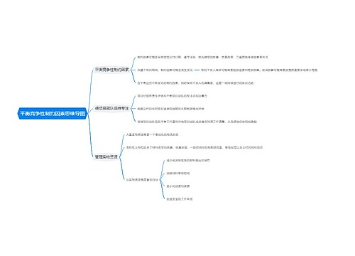 平衡竞争性制约因素思维导图