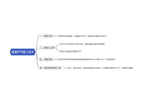 高温天气施工技术思维导图