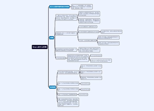 linux s是什么权限思维导图