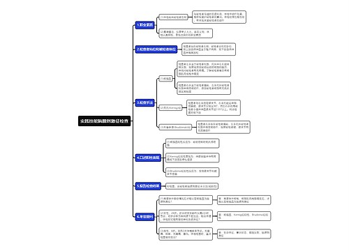 实践技能脑膜刺激征检查思维导图