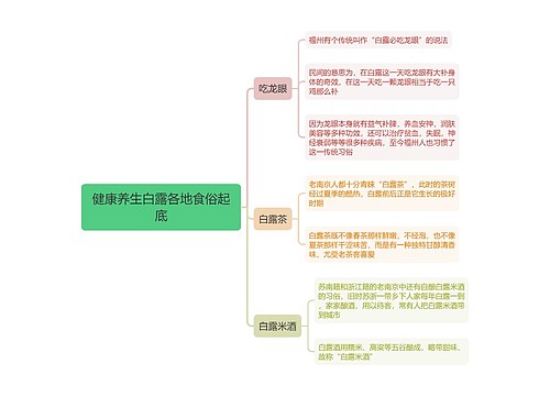 健康养生白露各地食俗起底思维导图