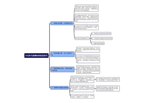4大快手直播电商选品技巧思维导图