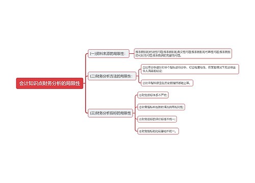 会计知识点财务分析的局限性思维导图