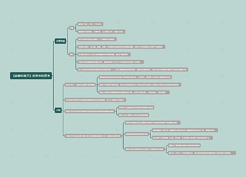 《寂静的春天》所带来的思考思维导图