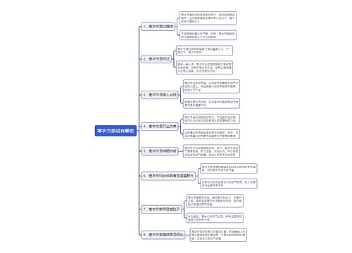 寒衣节禁忌有哪些思维导图