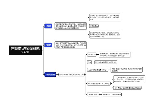 肝外胆管结石的临床表现知识点思维导图