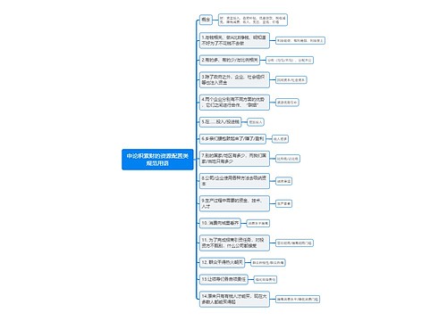 申论积累财的资源配置类规范用语思维导图