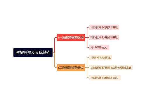 股权筹资及其优缺点思维导图