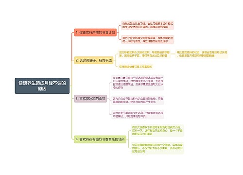 健康养生造成月经不调的原因思维导图