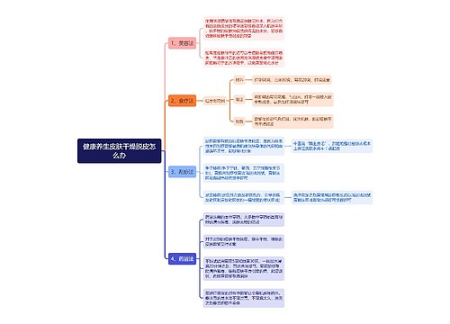 健康养生皮肤干燥脱皮怎么办思维导图