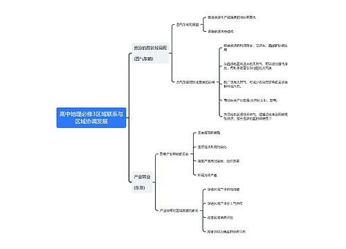 高中地理必修3区域联系与区域协调发展思维导图