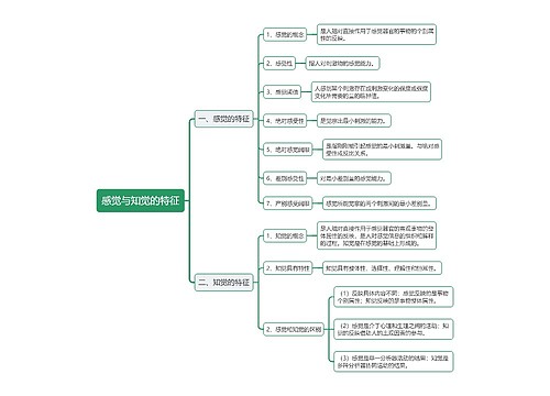 教资感觉与知觉的特征思维导图