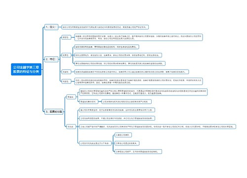 公司金融学第三章股票的特征与分类思维导图