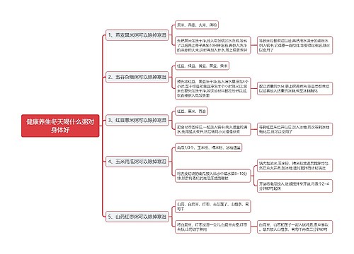 健康养生冬天喝什么粥对身体好思维导图