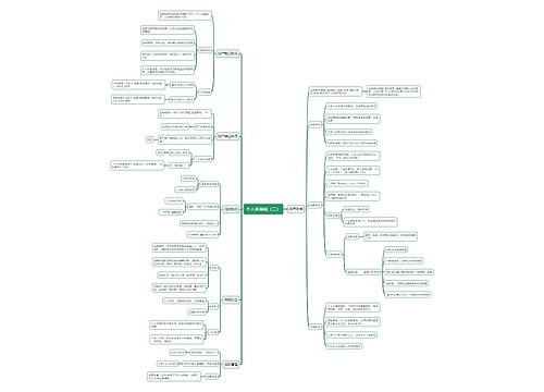 个人所得税（二）思维导图