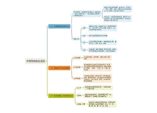 中国传统商业活动思维导图