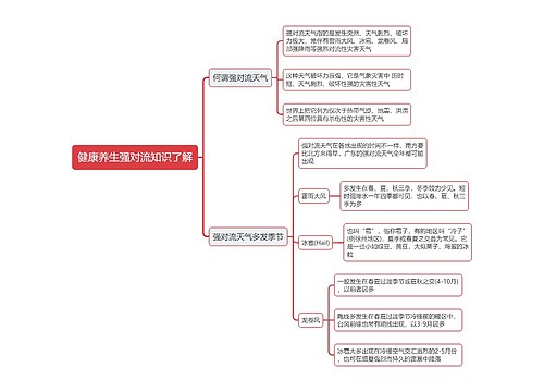 健康养生强对流知识了解思维导图