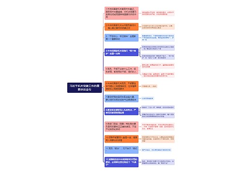 习近平机关党建工作的重要讲话金句思维导图