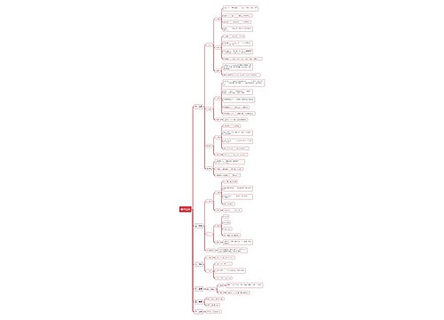 诸子百家的思维导图
